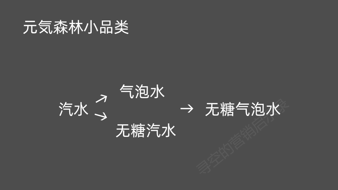 深度解析：爆火的網(wǎng)紅品牌們還能火幾年？