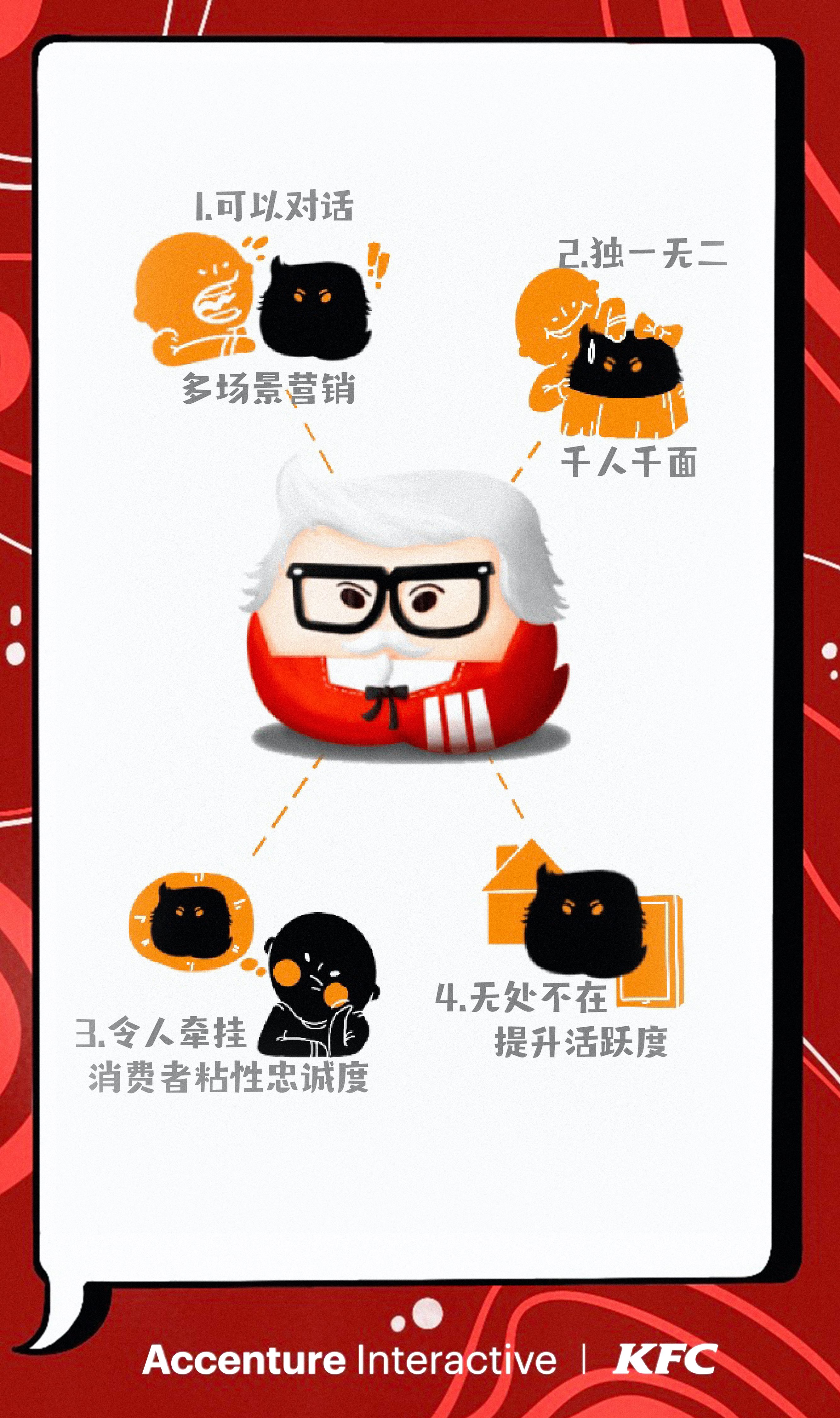 從創(chuàng)意賦能到品效增長(zhǎng)，天貓品牌二樓如何掀起私域革命？