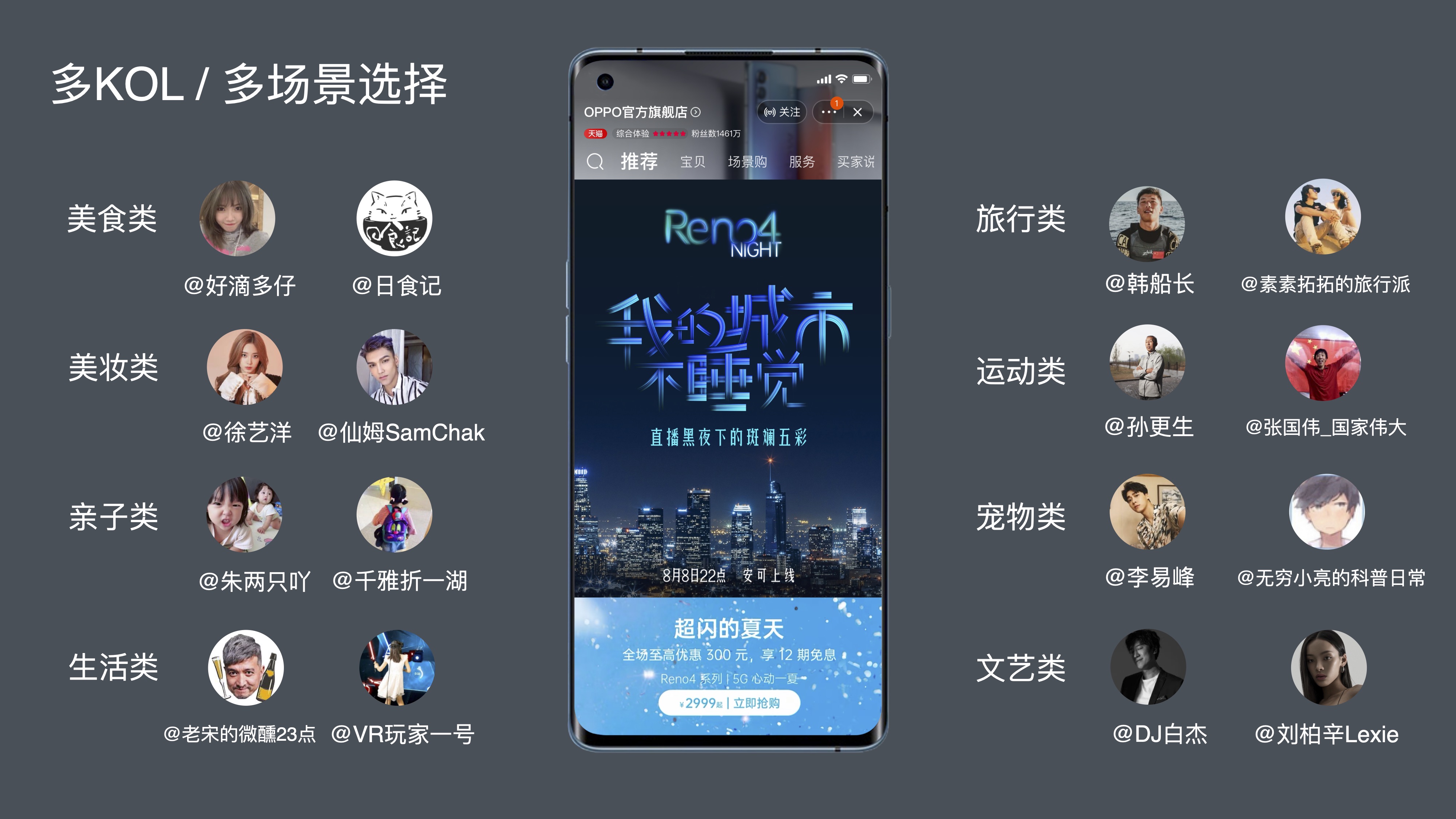 從創(chuàng)意賦能到品效增長(zhǎng)，天貓品牌二樓如何掀起私域革命？