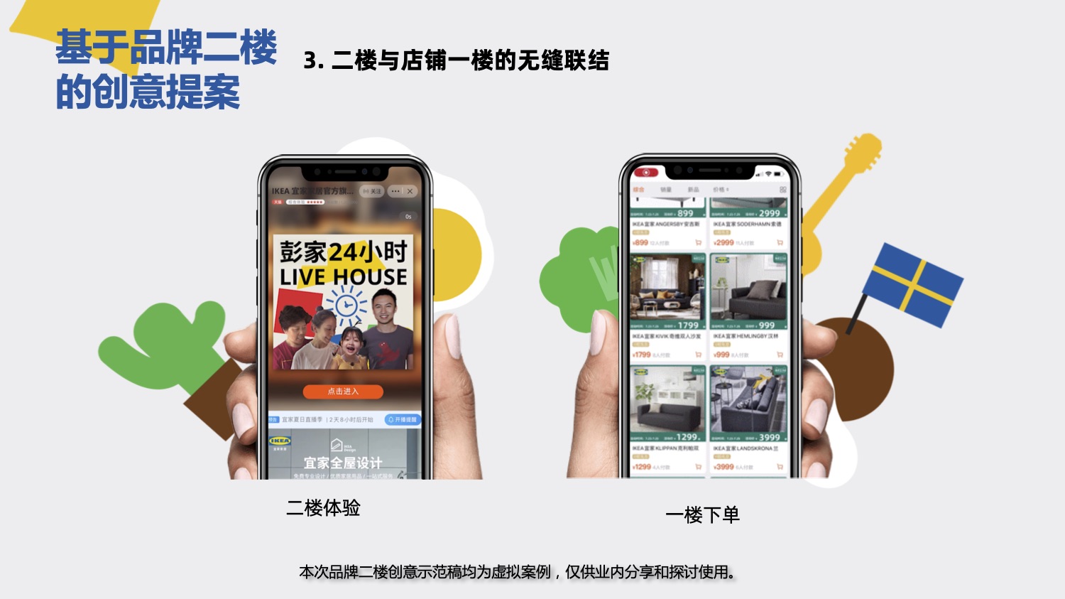 從創(chuàng)意賦能到品效增長(zhǎng)，天貓品牌二樓如何掀起私域革命？