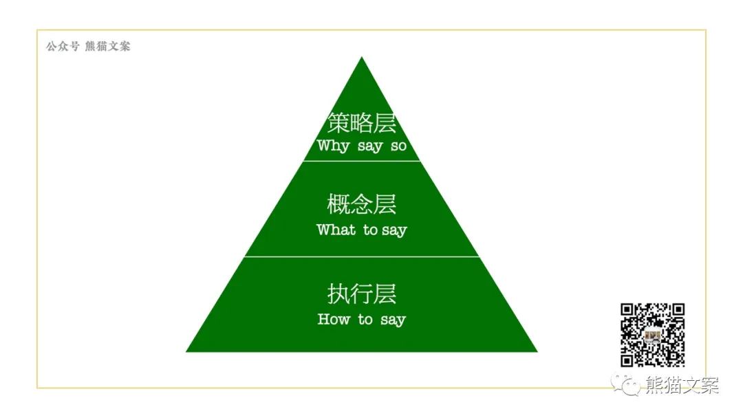 當(dāng)我們看案例的時候，究竟在看什么？