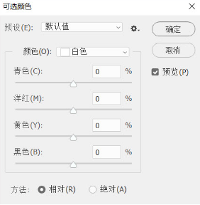 數(shù)碼教程：色彩平衡是一個(gè)傻瓜工具嗎？