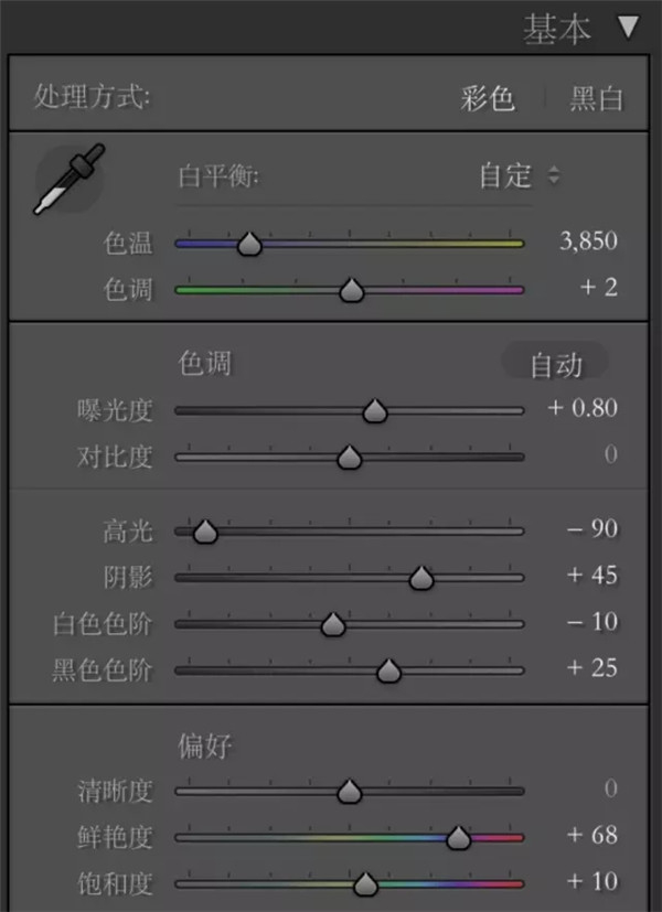 做后期：人像攝影后期調(diào)色分享