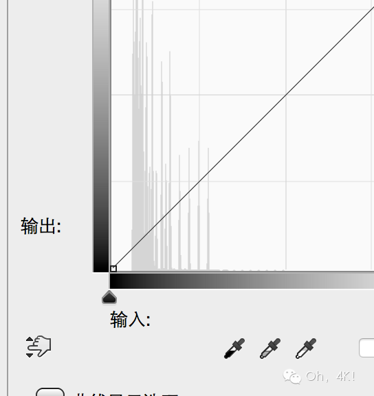 調(diào)色軟件中，你不知道的可怕的選項(xiàng)！